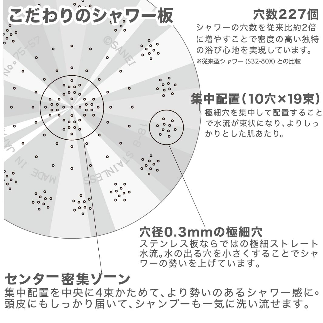 レイニームーブ