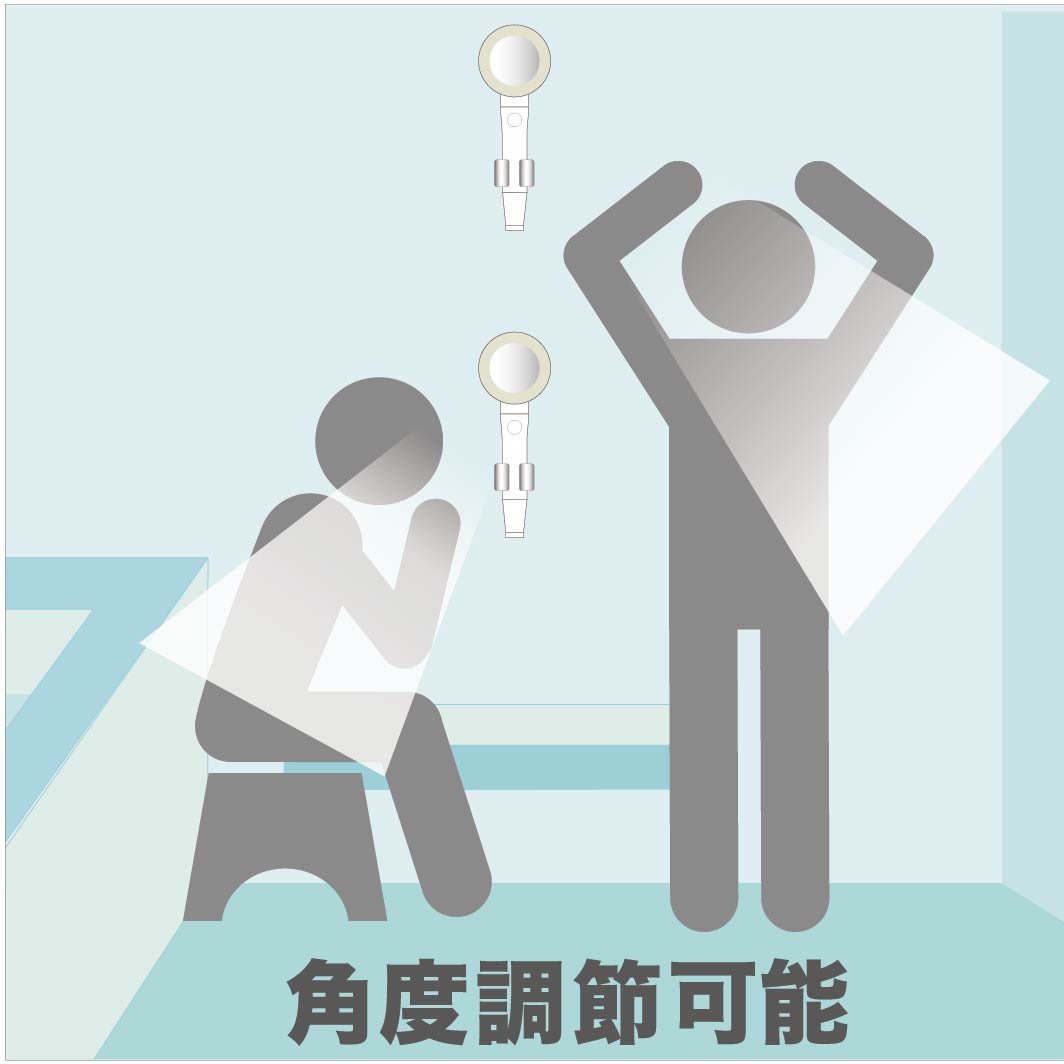 レイニームーブ