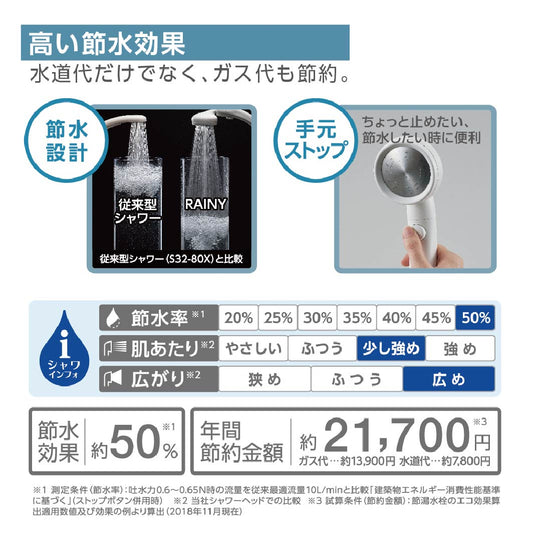 レイニームーブ