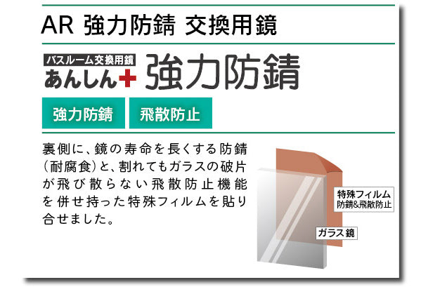 強力AR防錆・飛散防止仕様 ARミラー鏡