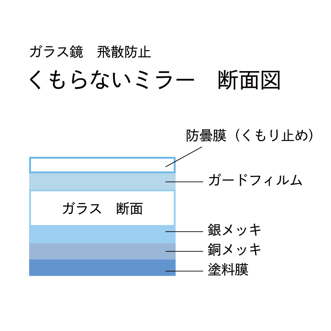 くもらないスタンドミラー F-179
