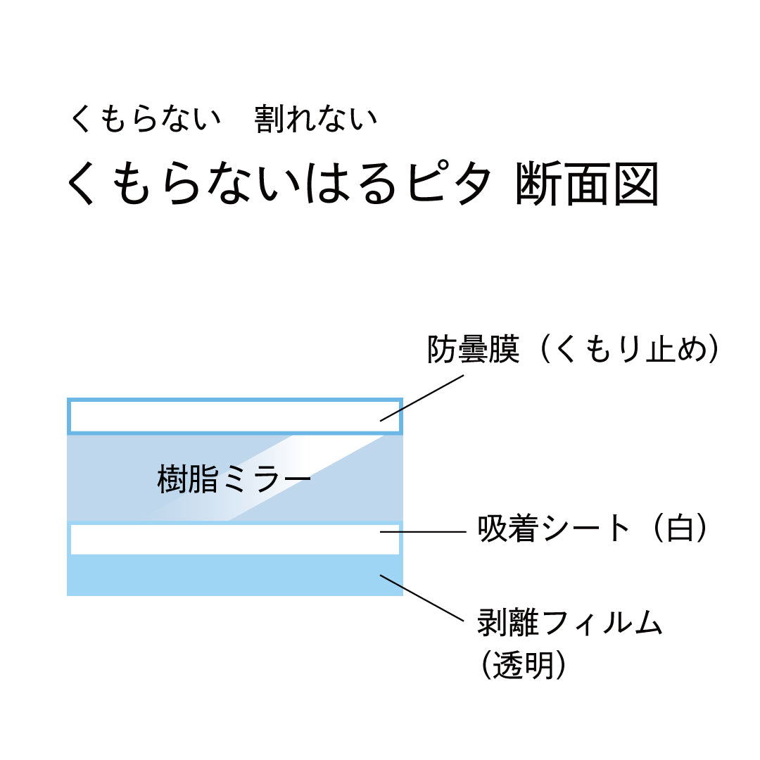 くもらないはるピタ L F-197