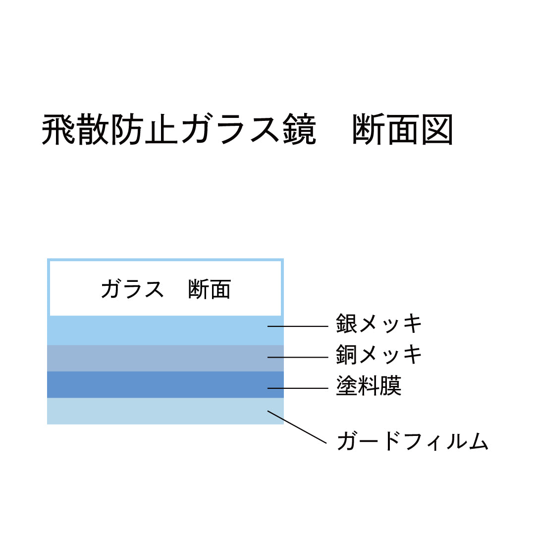 シェービングミラー F-307