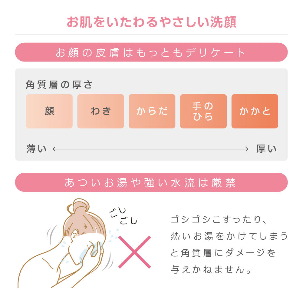 mitos ファインバブルミスト